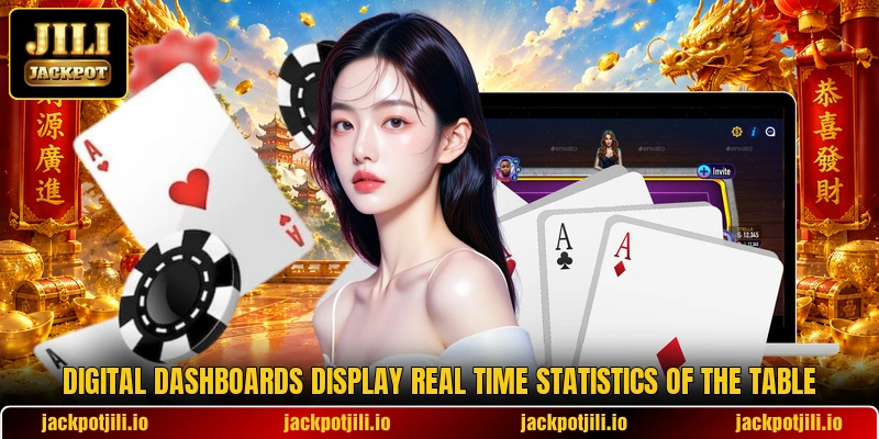 Digital dashboards display real time statistics of the table