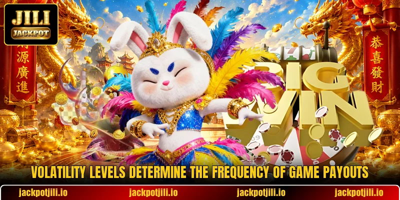 Volatility levels determine the frequency of game payouts